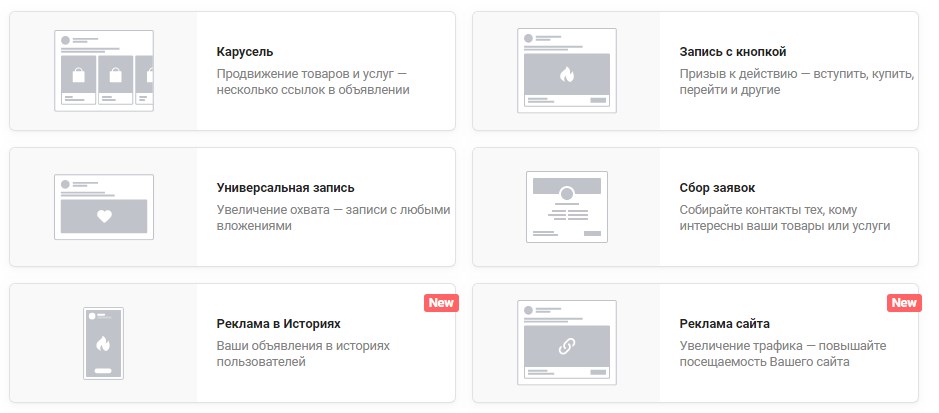 Форматы рекламных объявлений Вконтакте